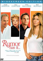 Rumor DVD